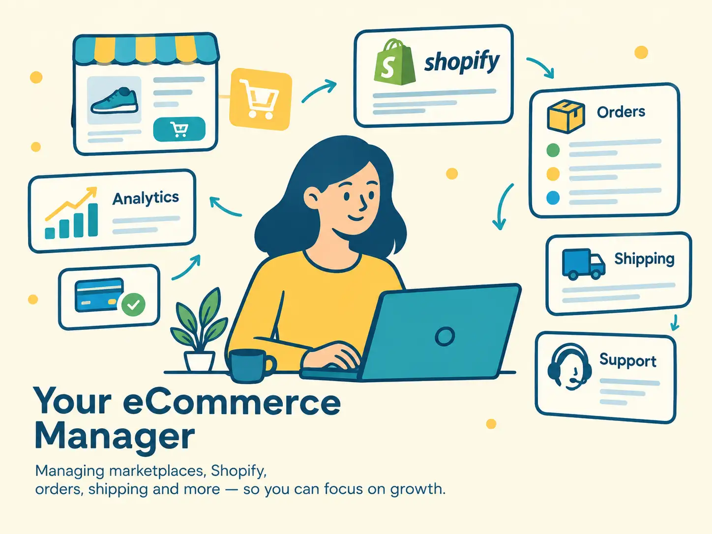 Illustration of an eCommerce manager at a laptop, linked to an online store, Shopify, orders, shipping, customer support, payments and analytics, captioned: Your eCommerce Manager. Managing marketplaces, Shopify, orders, shipping and more, so you can focus on growth.
